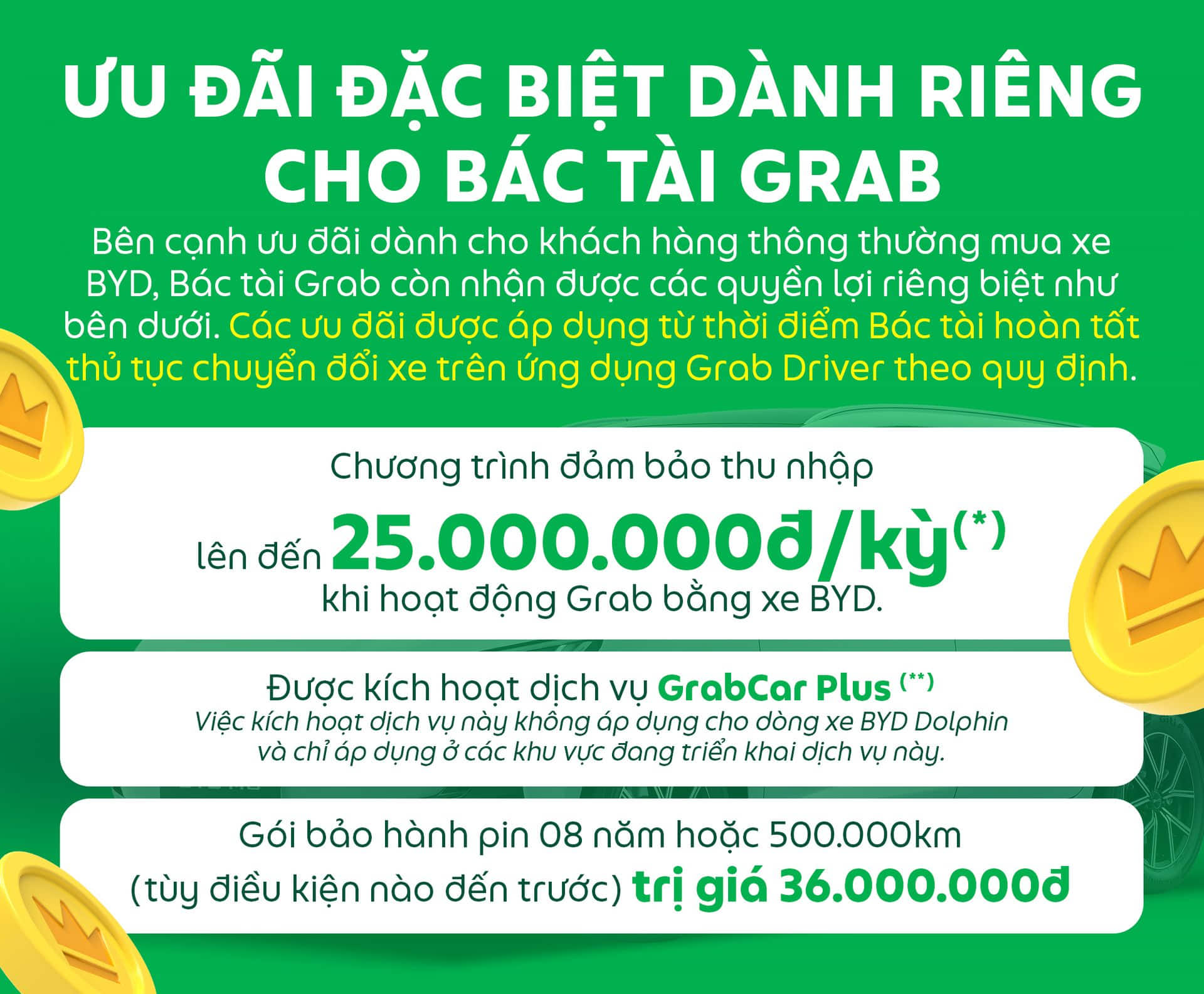 CHẤT TỪNG CUỐC – CHỐT BYD: ĐẢM BẢO THU NHẬP LÊN ĐẾN 25 TRIỆU ĐỒNG/KỲ VÀ CÁC ƯU ĐÃI KHÁC KHI MUA XE BYD HOẠT ĐỘNG CÙNG GRAB 